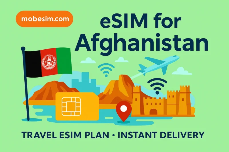 eSIM for Afghanistan