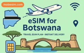 eSIM for Botswana