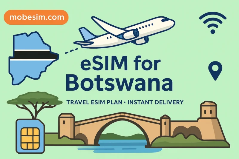 eSIM for Botswana