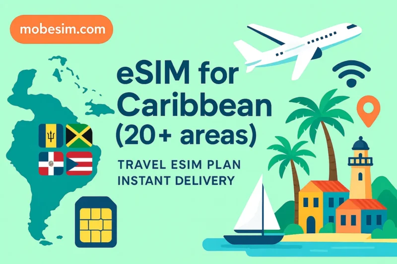 eSIM for Caribbean (20+ areas)